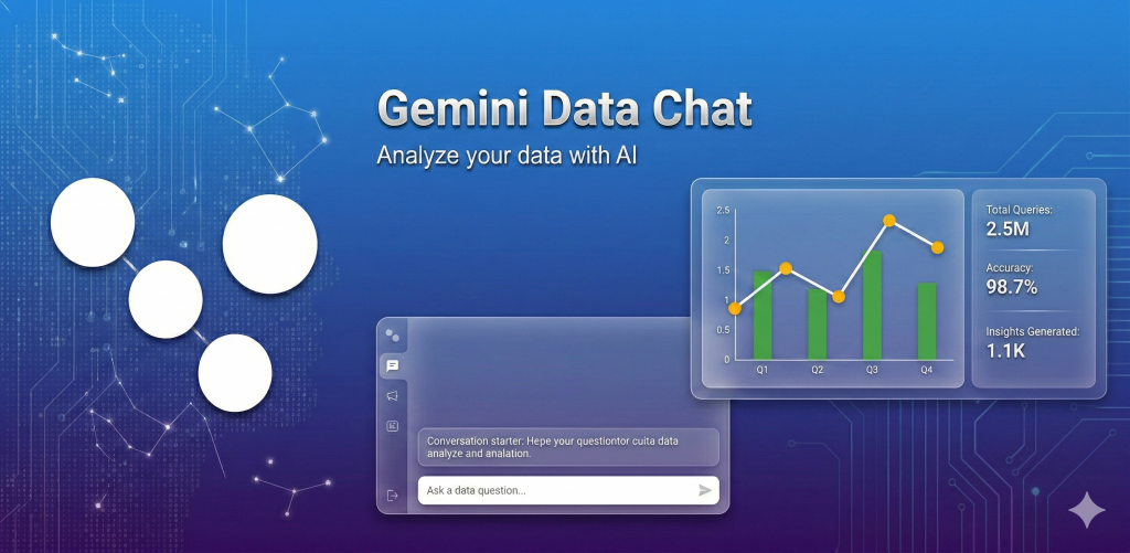 Gemini AI – Data Chat - Ezway Technology